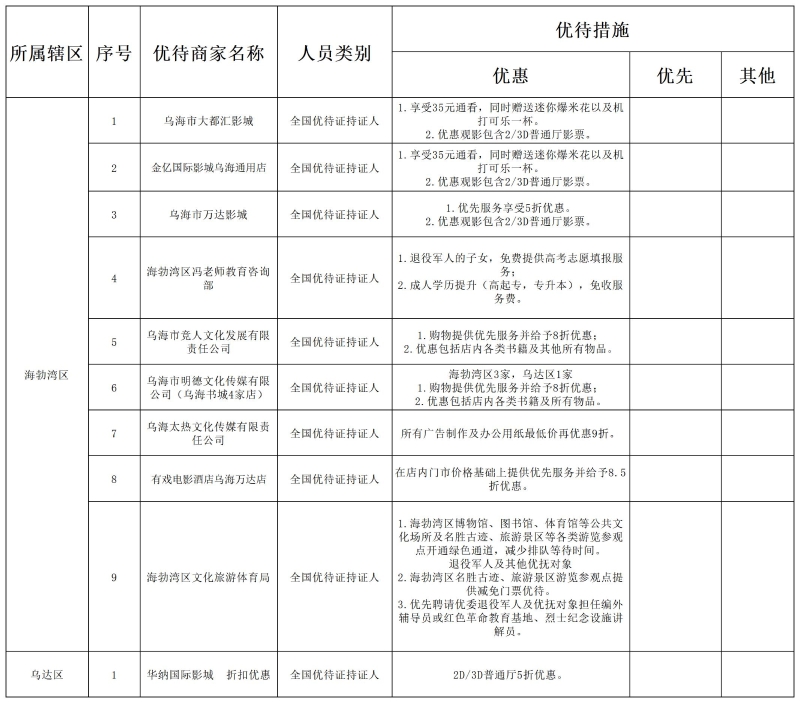 2024优待目录_文化演出