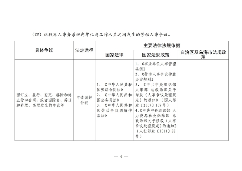 依法分类处理信访诉求工作清单_05