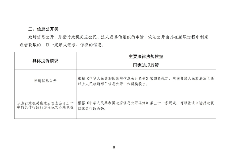 依法分类处理信访诉求工作清单_09